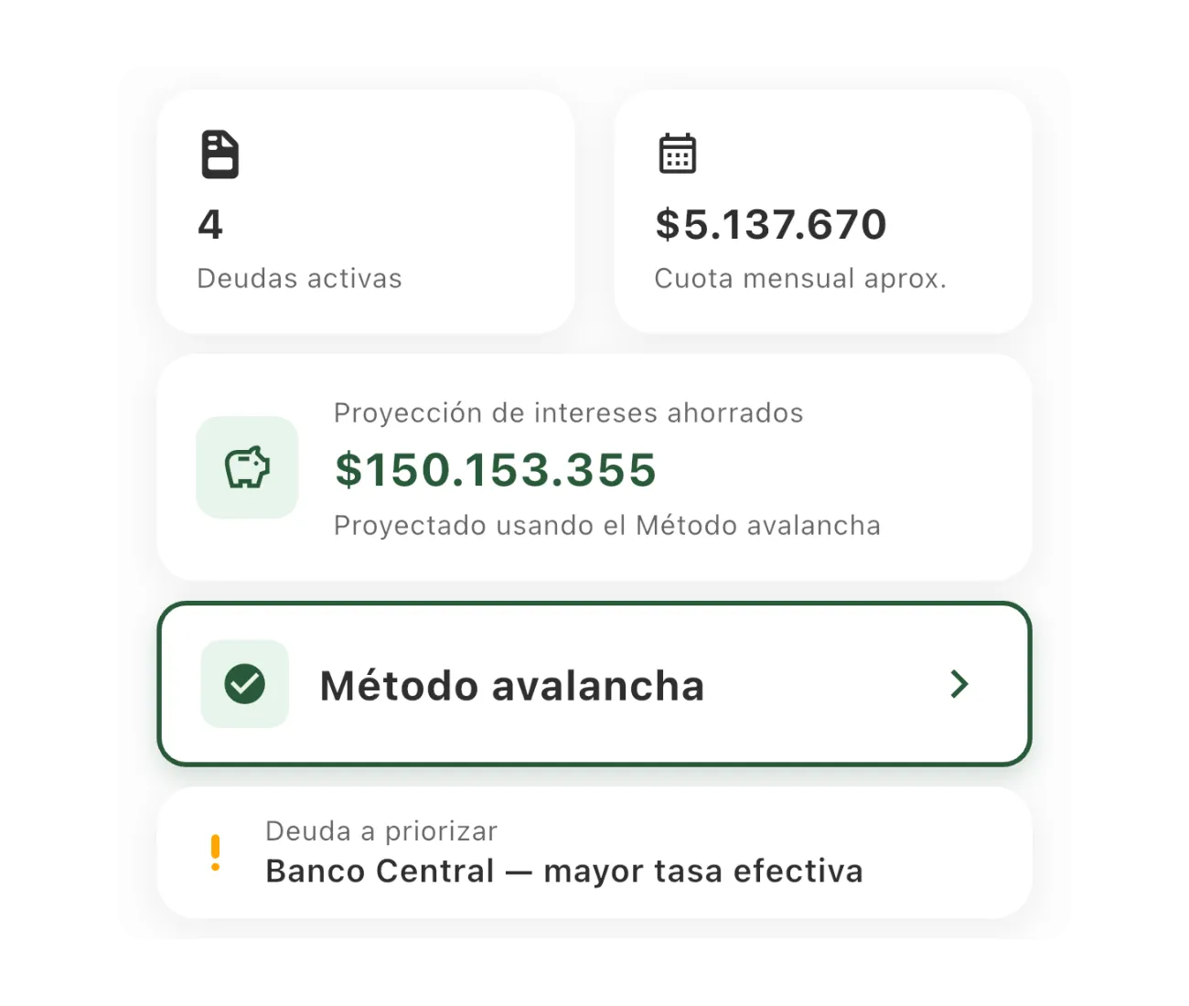 Gestión inteligente de deudas